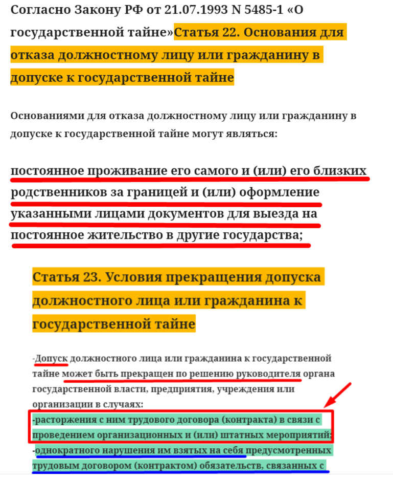 Проекты законов из правительства рф направляются